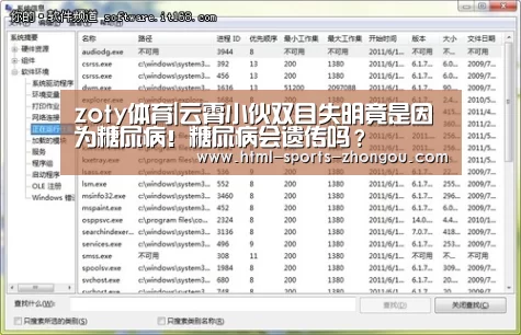 zoty体育|云霄小伙双目失明竟是因为糖尿病!糖尿病会遗传吗?(图3) 中欧体育平台